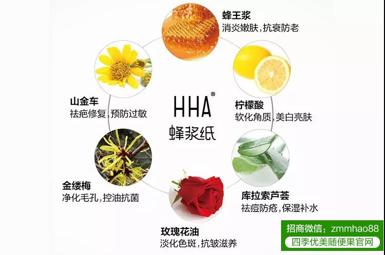 1537414785877418.jpg 一盒纸居然这么全能? 这回真的赚大了!