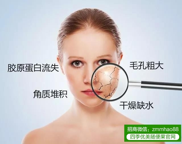 毛孔大到能插秧?“反孔”装备你get了吗?